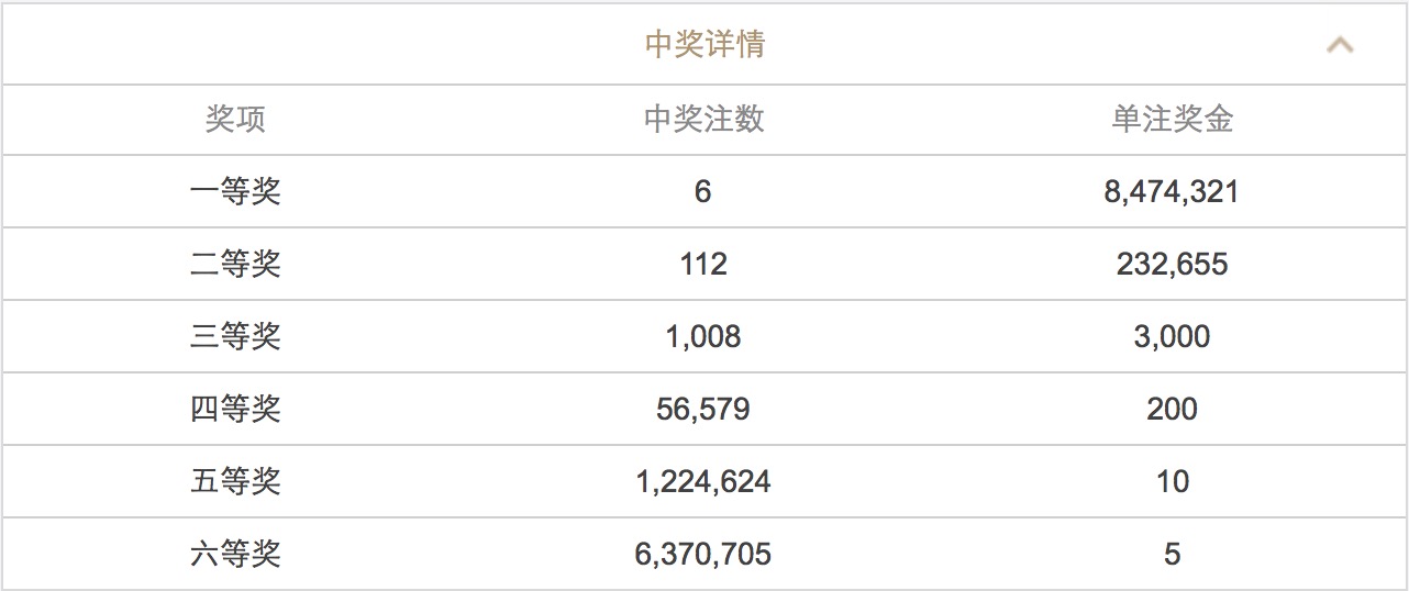 今晚澳门六开彩开奖结果和查询,论述解答解释落实_扫盲版49.958