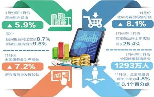 澳门100%最准一肖,深入数据执行方案_便捷版7.292