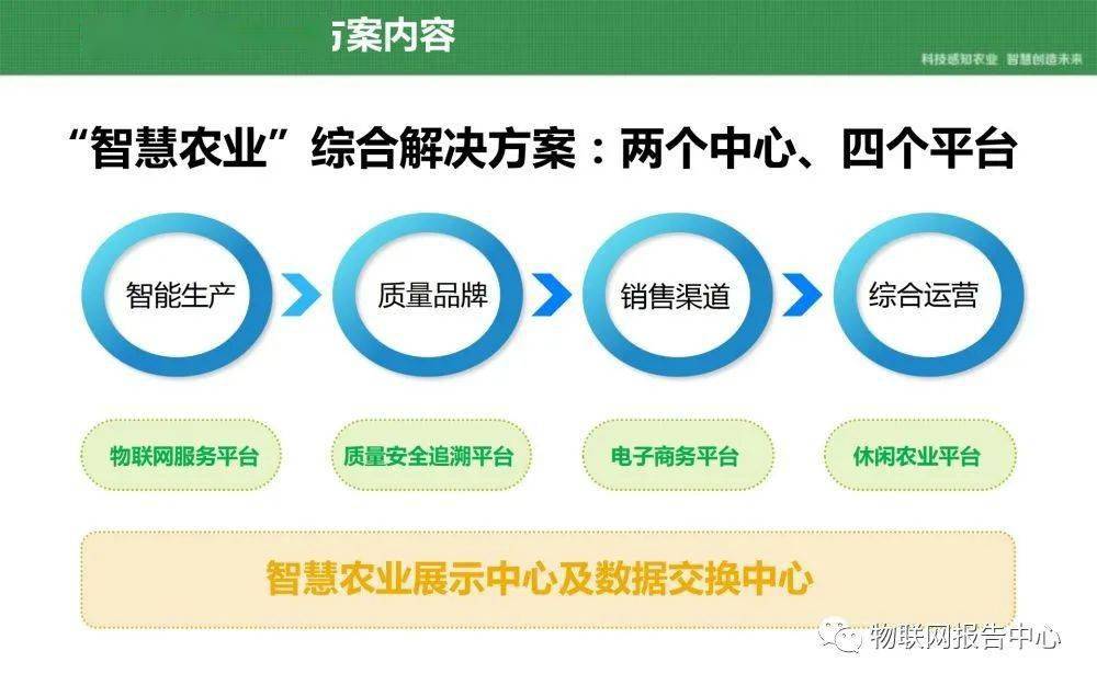 2024新奥门资料大全正版资料,新技术解答解释措施_资源集71.263