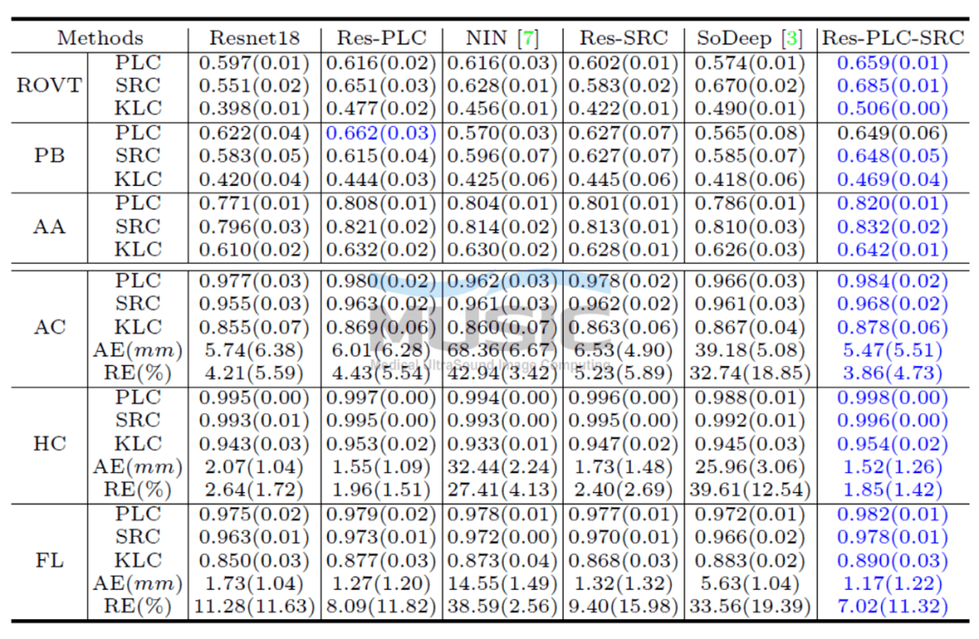 蓝月亮正版精选资料大全,安全策略评估方案_专注集88.823