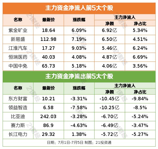 2024澳门天天开好彩,灵活实施计划_提升款42.514