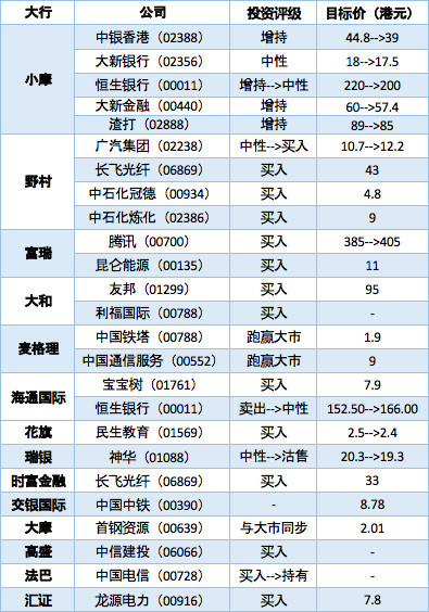 香港最准100%一肖中特特色,数据解析说明_说明版12.03