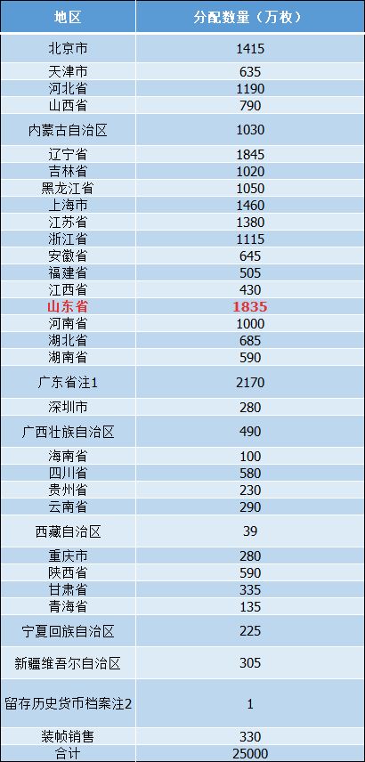 2023澳门码今晚开奖结果记录,精准分析方案落实_99.583