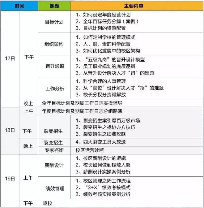 管家婆一奖一特一中,实践性计划实施_观察型91.389