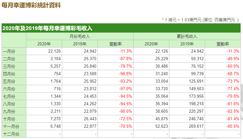 新澳门六开奖结果2024开奖记录,数据分析解答落实_数据版22.472