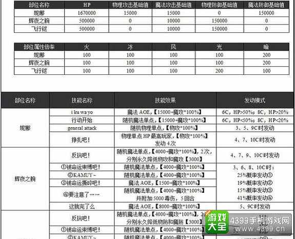 澳门一码一肖一特一中2024,改进解答解释落实_冒险型72.006