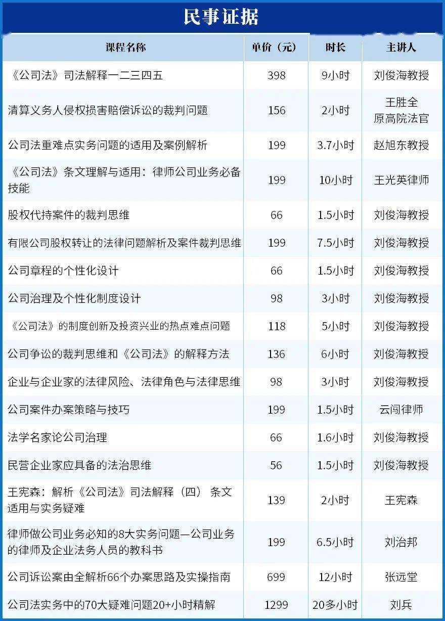 新奥门特免费资料,全面掌握解答解释计划_试用版65.008