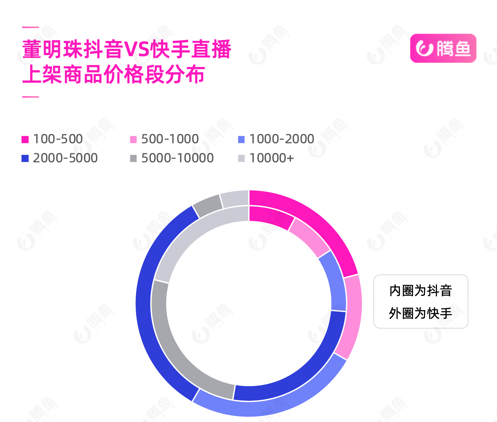 2024新澳特玛内部资料,权威评估解析_直播版6.659