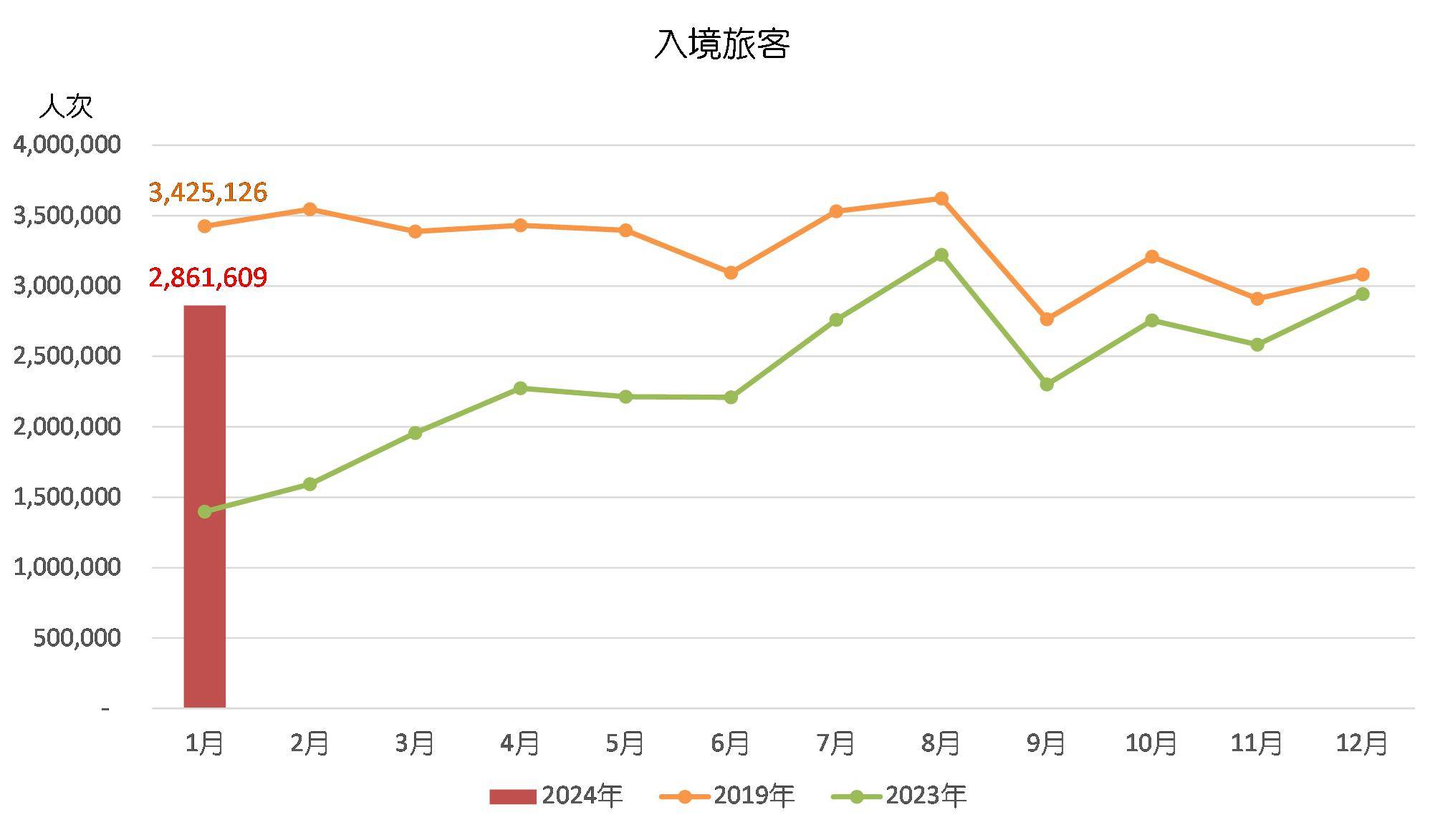 心猿意马 第12页