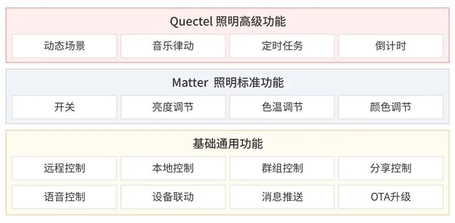 新澳门开奖结果2024开奖记录,迅捷解答策略解析_还原款37.193