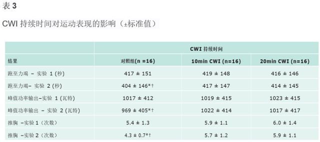 模压玻璃钢水箱 第474页