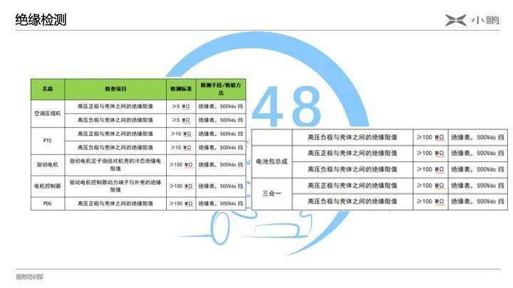 正版资料全年资料查询,迅速执行方案_探险款8.307