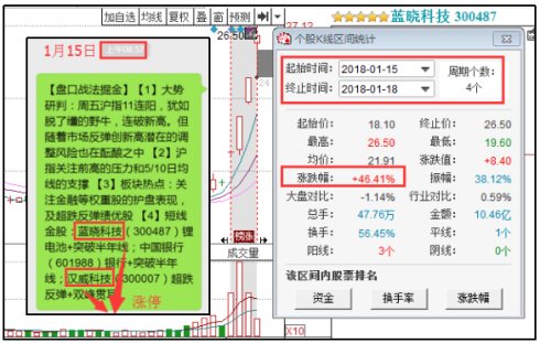 最准一码一肖100%精准,管家婆大小中特,深入研究解答解释现象_游玩品46.949