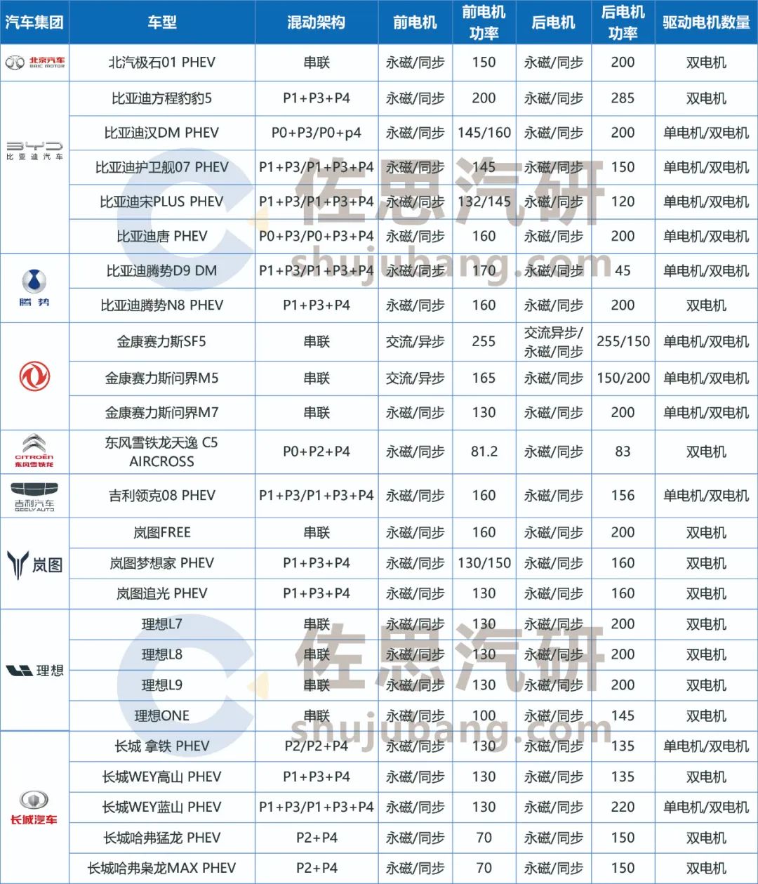 2024澳门免费资料,正版资料,高效策略计划转化_便利版50.701