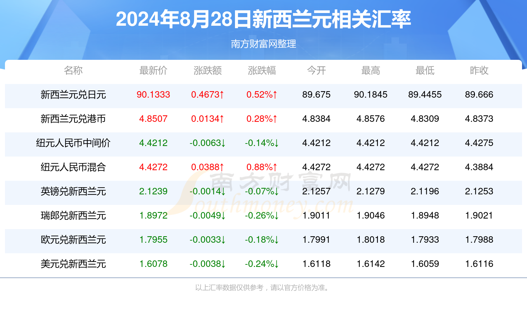 2024新澳门开奖结果,战略性方案优化_研习版11.358