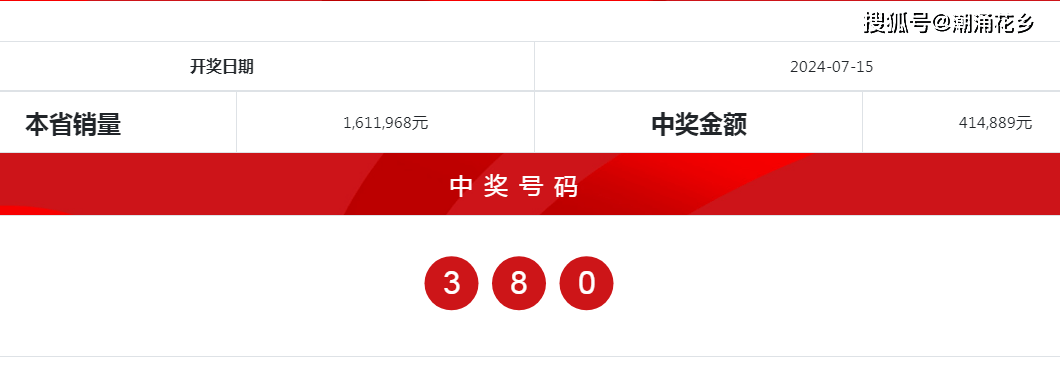 2024澳门开奖结果记录,数据导向执行解析_灵敏制21.126