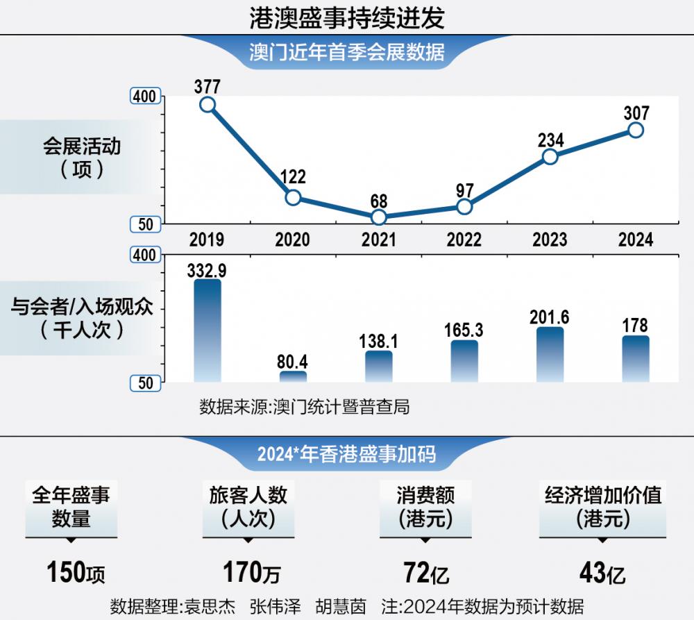 澳门100%最准一肖,深入数据执行解析_统筹版18.168