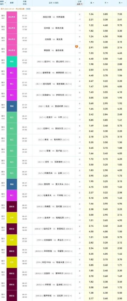 新奥彩今天晚上开奖结果查询表,稳定操作策略计划_场地款34.232