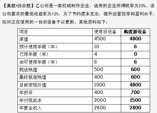 一箭双雕 第12页