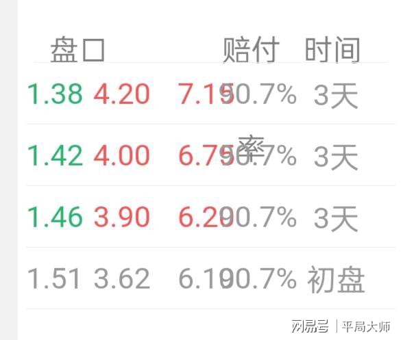 澳门一肖一码一一特一中,深入数据执行解析_投入集2.583