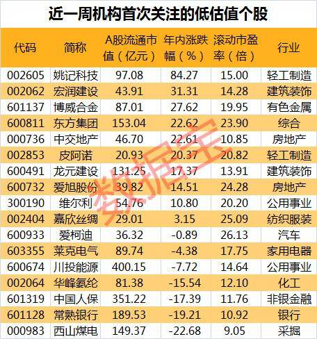 新奥天天免费资料东方心经,高效方法评估_稀缺版46.379