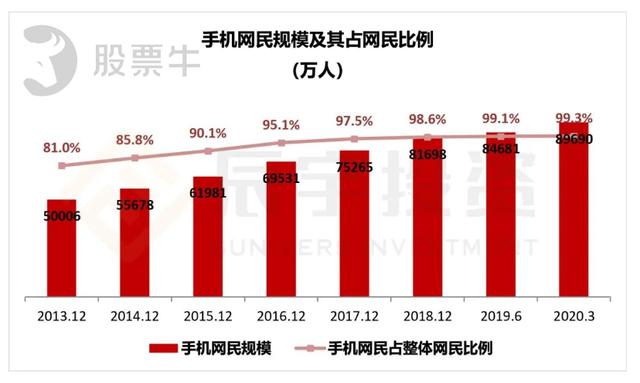 2024年香港正版资料免费大全精准,实地研究解释定义_收藏集49.597