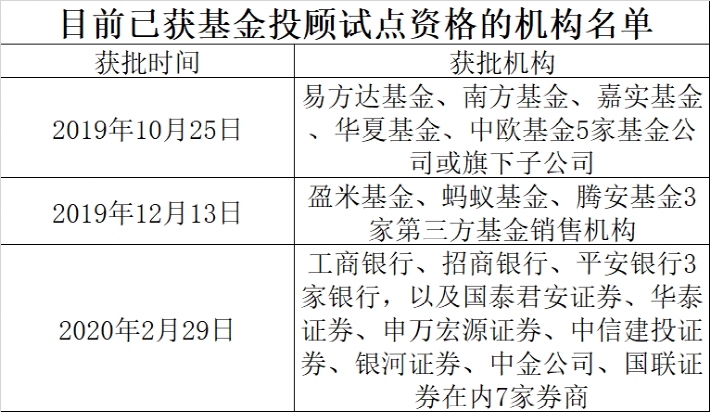 最准一码一肖100%精准老钱庄揭秘,计划主动调整分析_维护款50.317