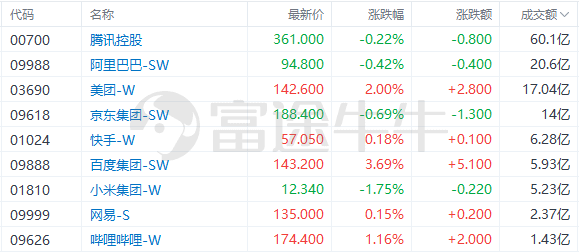 2024今晚香港开特马开什么,快捷解决方案分析_加强型43.011