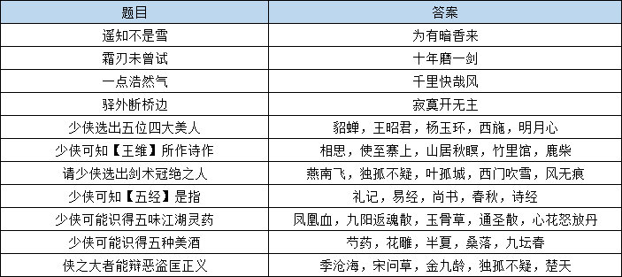 新澳天天开奖资料,详细步骤解释解答_修订版76.863