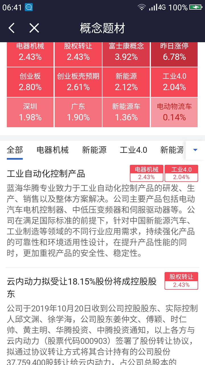 2024澳门特马今晚开奖图纸,及时调整方案研究_革新版38.245