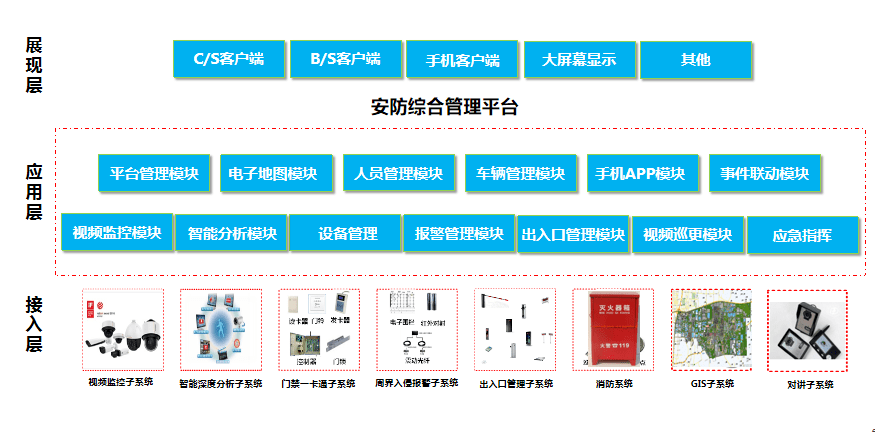 2024新澳免费资料三头67期,安全设计策略解析_FT款36.134