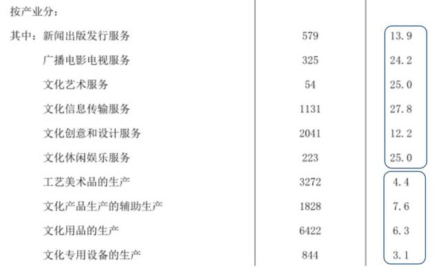 缘木求鱼 第11页