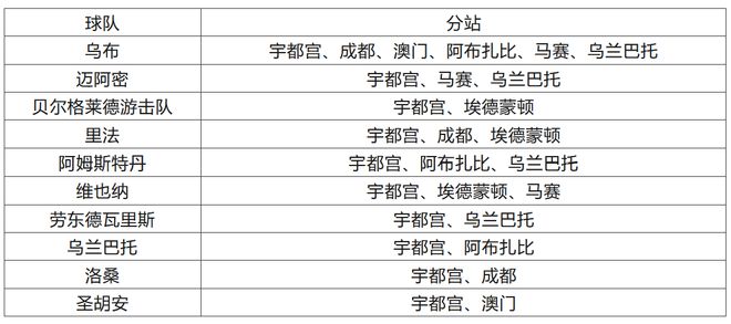 2024澳门特马今晚开奖一,现象解释定义分析_进展版74.559