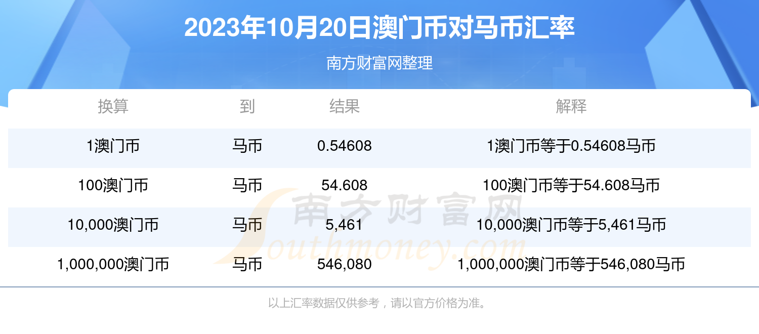 2024年澳门特马今晚开奖号码,行业标准执行解析_终极款28.834