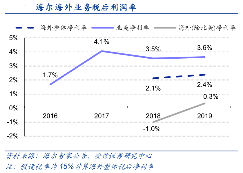 新澳门彩历史开奖结果走势图,结构分析解答解释措施_机动品36.633