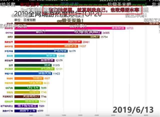 新澳天天开奖免费资料查询,实地验证分析数据_GM版90.626