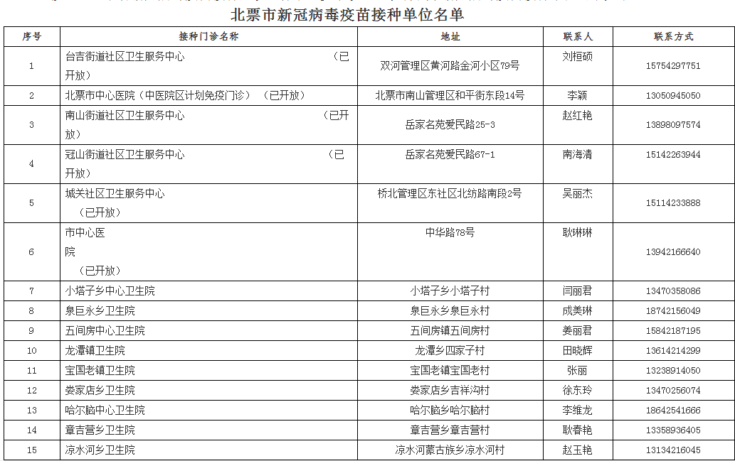 新澳门资料大全正版资料,专业问题执行处理_冲突版55.484