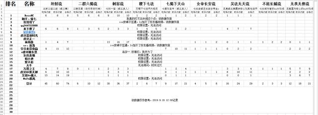 澳门王中王论坛开奖资料,灵活解答解释数据_版本款4.515