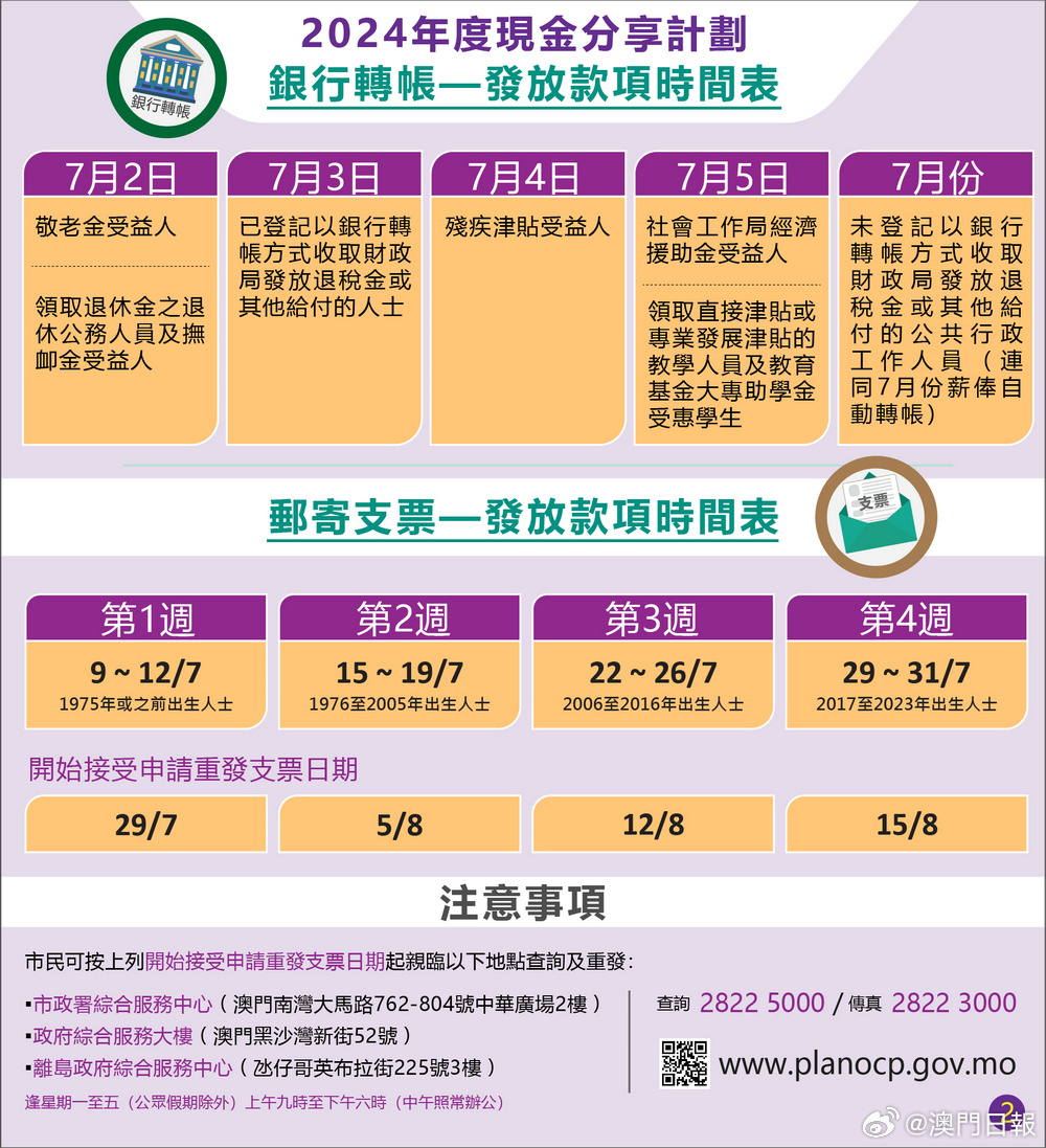 新澳门六会精准免费开奖,效果解答解释落实_Prime20.97