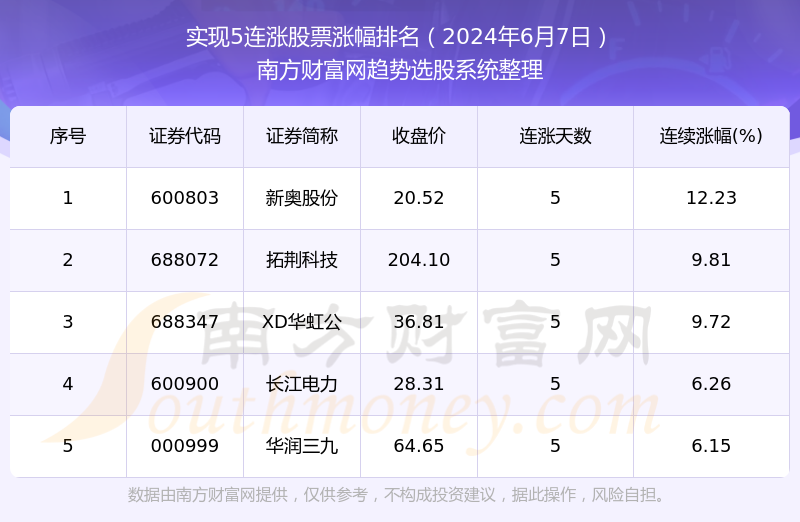 新奥彩今天晚上开奖结果查询表,创新研究解答说明_学院款55.775