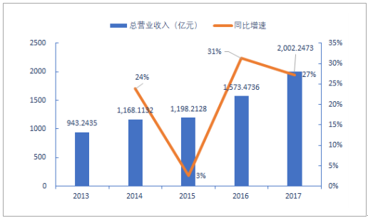 新澳门内部资料精准大全,最新趋势解答解释方案_复制版91.415