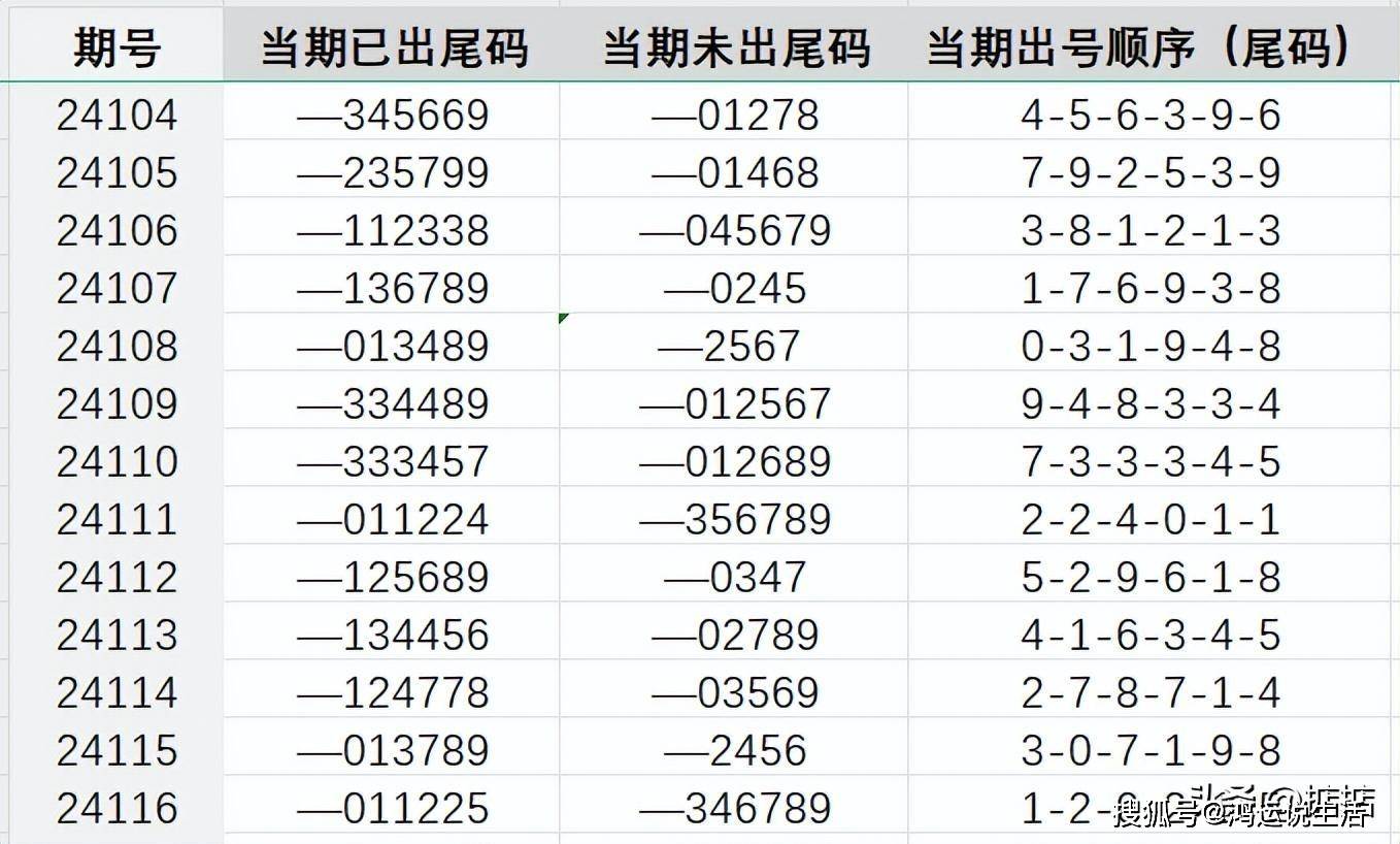 7777788888王中王开奖最新玄机,灵活研究解析现象_kit23.797