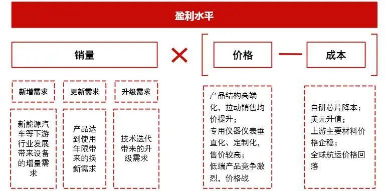 2024全年资料免费大全功能,便利化解答落实手段_O版41.465