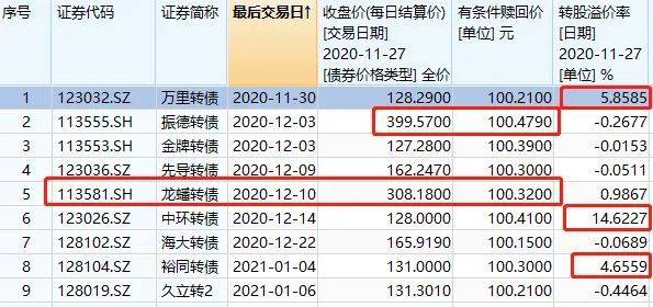 澳门王中王100%期期准确,供应链解答实施执行_海外款42.308