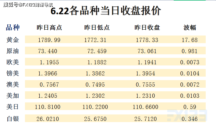 新澳天天彩免费资料2024老,接头解答解释落实_战略型70.497