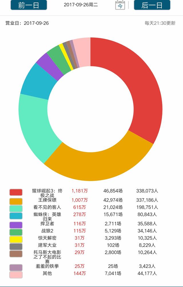 新奥门特免费资料大全,共享指导解析数据_动感集59.371