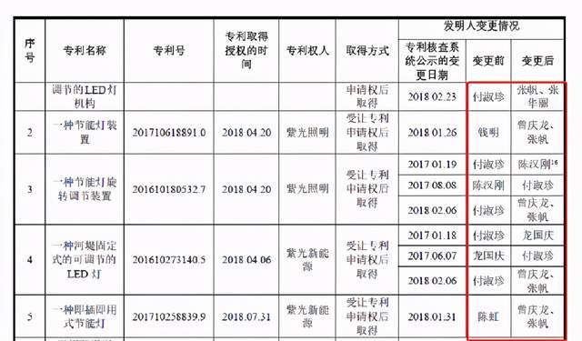 澳门一码一肖一特一中中什么号码,驰名解答解释落实_示例版74.907