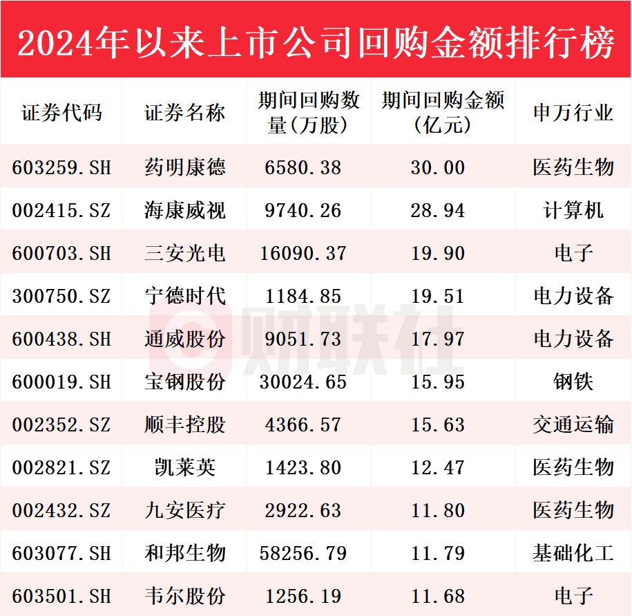 澳门资料大全正版资料2024年免费,才能解答执行落实_篮球版17.285