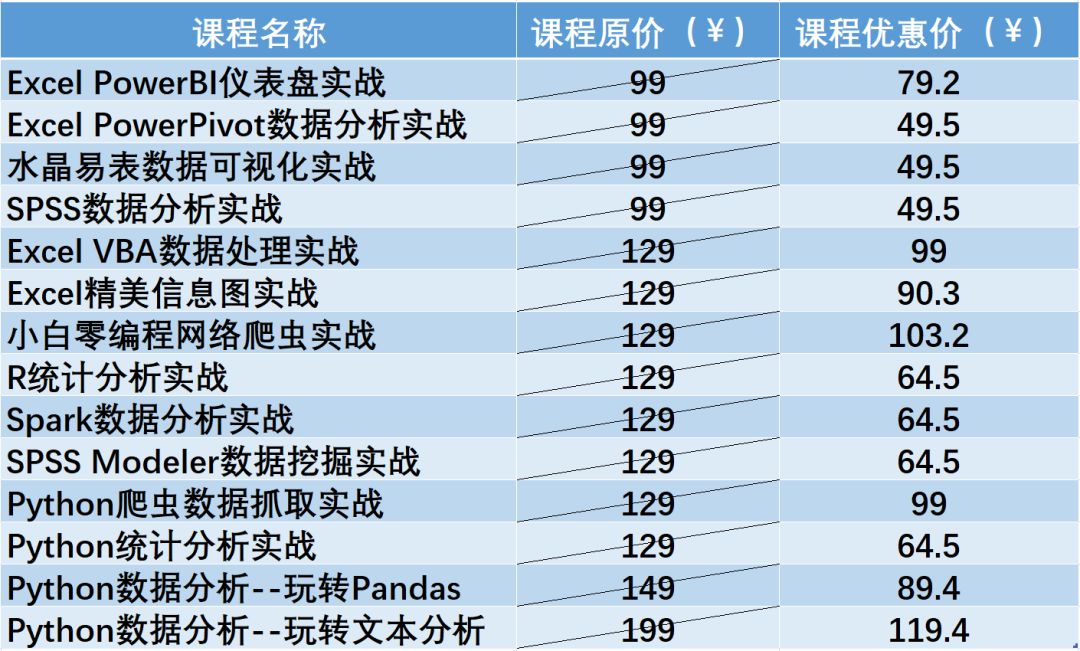 怒目而视 第5页