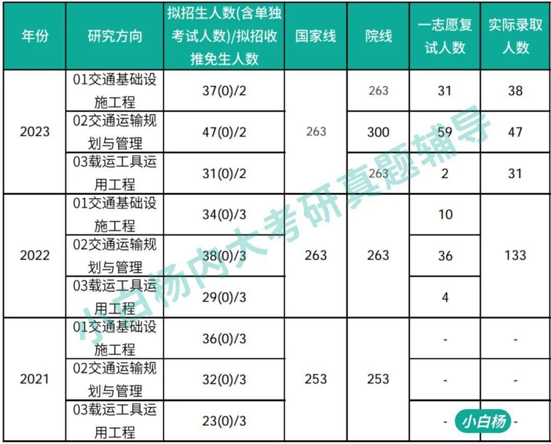 2024澳门资料大全免费,精明解答解释落实_激励集59.915